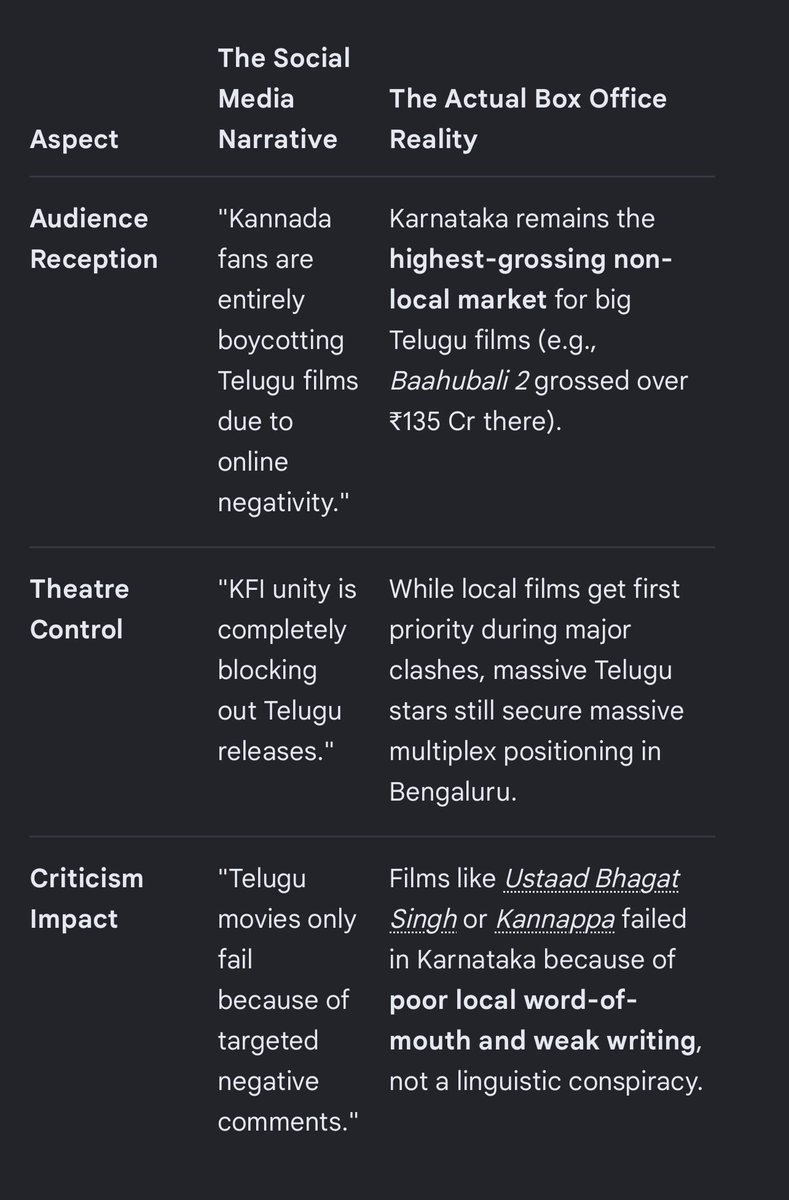 naveenacv's tweet photo. @akhil_aace @RGVzoomin Bcz of you people ,ur producers hero will loose there is bigger things coming wait , North people also seen ur abusive , hatred language they will also may be do boycott ur movies upcoming days ..nothing is permanent .. https://t.co/NJms14AcEi