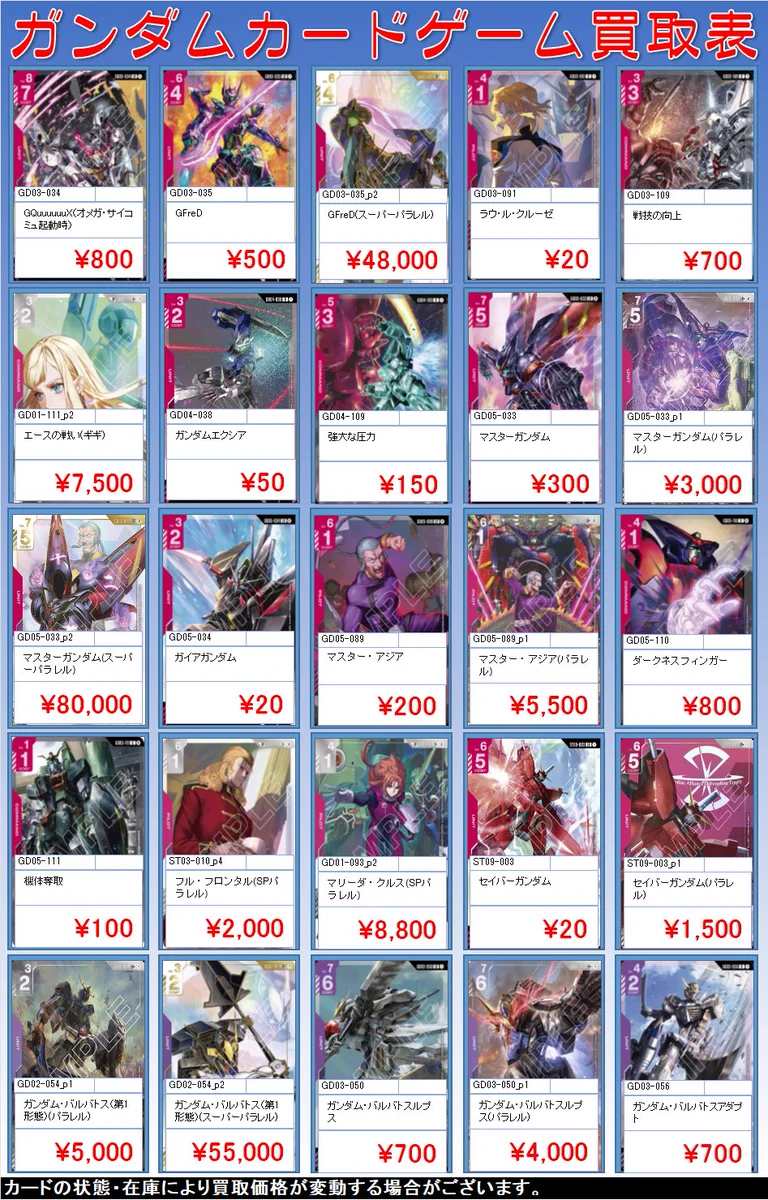 ホビーステーション秋葉原ラジオ会館店1F＆秋葉原駅前店2F on X