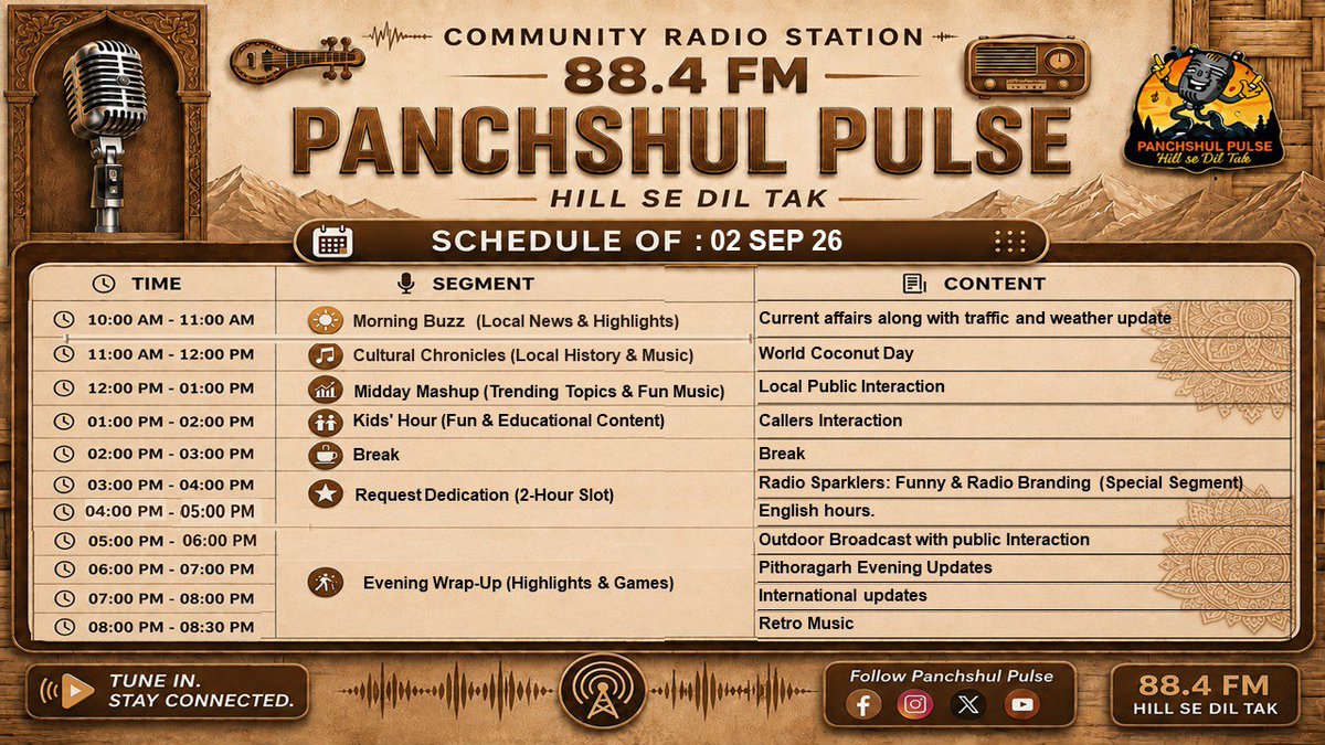 panchshulpulse's tweet photo. Daily Schedule #HillSeDilTak #communityradiostation #pithoragarh #indianarmy #indianarmedforces #Bordertourism #ecotourism #monsoons #floodrelief #panchshulpulse https://t.co/3kFtmqqztz