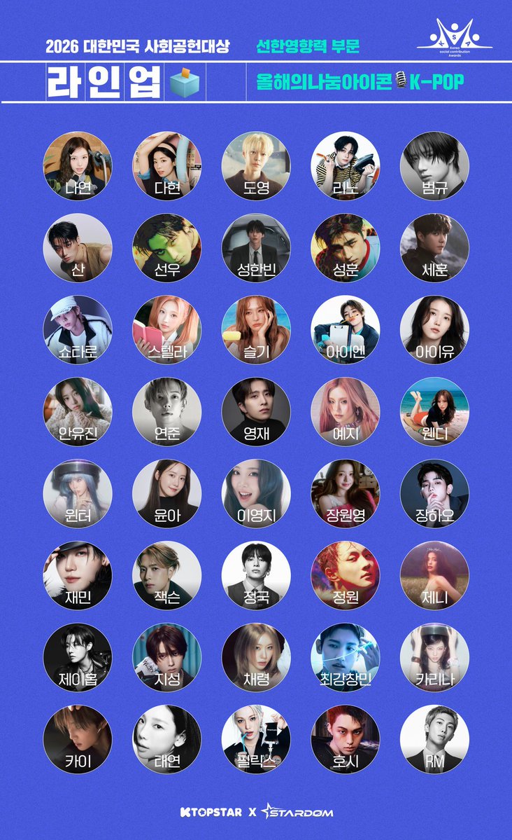 a2b1popbase's tweet photo. AND2BLE's Zhang Hao and ZEROBASEONE's Sung Hanbin are both nominated for 'Sharing Icon of the Year K-POP' in the Good Influence category for 2026 Korea Social Contribution Awards. https://t.co/avV2MlQGjZ