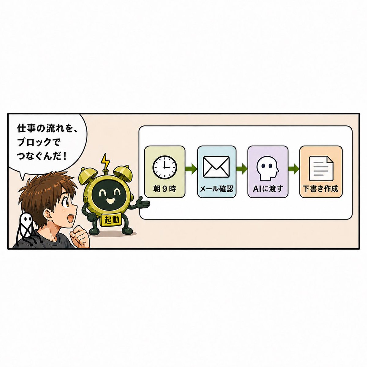 WorkframeHub's tweet photo. 第4話　n8nってまじでなんだよ。
AI自動化がわかる漫画

1話から読みたいとはコチラ↓
https://t.co/yLahxNriXu https://t.co/zjSbAHHuQH
