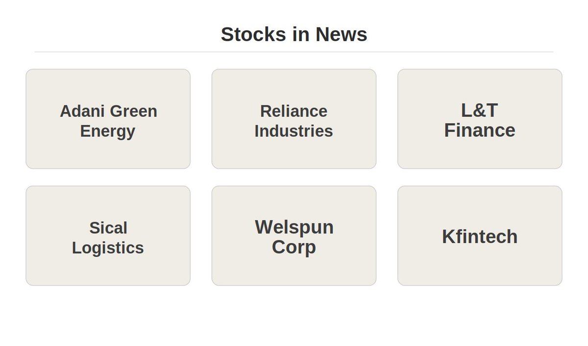 jadams2191's tweet photo. Every morning I spend 1 hour reading market news. So you don't have to.                                 
       
Sharing the 6 stocks that are making headlines before markets open today             

Adani Green Energy, Reliance Industries, L&amp;T finance, Sical Logistics, Welspun https://t.co/abgL41UzP5