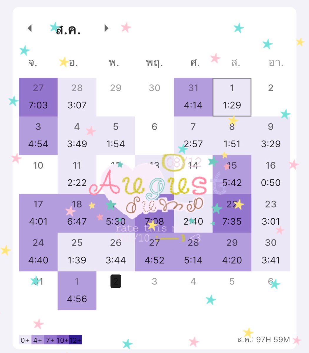 stdwmornor's tweet photo. ℛec𝒶℘  Aug — 🪽💆🏻‍♀️

🪷 𓈒 𓈒 𓈒สาดไปครับสมาชิก เดือนแม่แม่ กับ คนมอมมอม 
สิงหานี้ก้อไม่ค่อยสาหัส(?) เดือนนี้ก็เก่บเนื้อหา ปั่นคอร์สมาเรื่อยๆ + กิจกรรมที่รร. จอยๆ(😭) 
เดือนหน้าจะพยายามอ่านทุกวันละ ะ วันละน้อยๆแต่เนื��อเน้นๆ

#dek70 https://t.co/CWSweSSDS1
