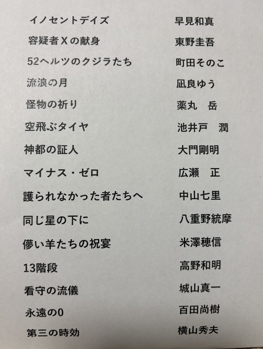 fujisanHARRIER's tweet photo. 小説を読み始めて20年になりましたので
読了済約3,000冊の中から一作家一作品で
15作品を選んでみました✨👍
どうしても10作品に絞れないから15！
でもこれでもまだ泣く泣く漏れた作品
たくさんあります💦
皆様の参考になれば幸いです😉
 
#名刺代わりの小説15選
 
(2026.09.01) https://t.co/f26XEOi2zA