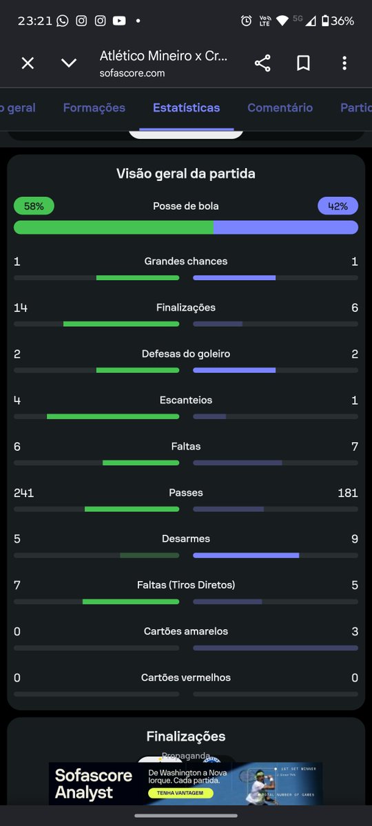 IgotP11's tweet photo. @futebol_info @sportv @geglobo https://t.co/pxn9wTzkLd