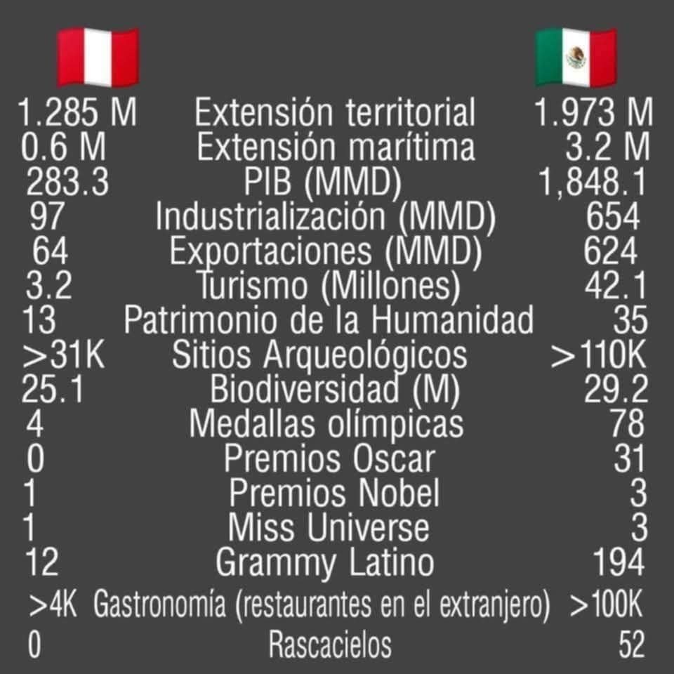 raywolf609's tweet photo. @kllakbro111 @Johanlv12345 @Maxtether Simplemente me gusta orinarme en negruanos culo roto como tu, aquí otra "imagen IA" para que te duela más el culo, marrón fracasado https://t.co/nBkKohWv17