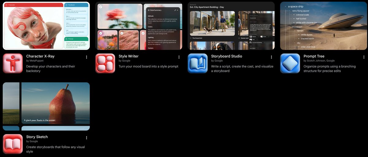 Prompting Tools