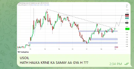 FAIRVALUE_1's tweet photo. 🛢️ US Oil breakout... and we flagged this exact warning on Telegram back on 31st August 👀

"USOIL — Time to lighten up???" — this observation went out before the breakout, when crude was sitting right under a falling trendline.

That breakout has now actually triggered — and a global crude move can directly drag Nifty sentiment AND GOLD TOO .

Timestamp's right there. No hindsight — this was flagged in real time. 📌

 📌 Follow @FAIRVALUE_1 

⚠️ Not SEBI registered. Educational observation only, not investment advice. 

Crude is a volatile macro factor — follow your own risk management. DYOR.