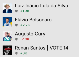 guillspt14's tweet photo. A madrugada começou boa para nós. https://t.co/XJpl6xlml0