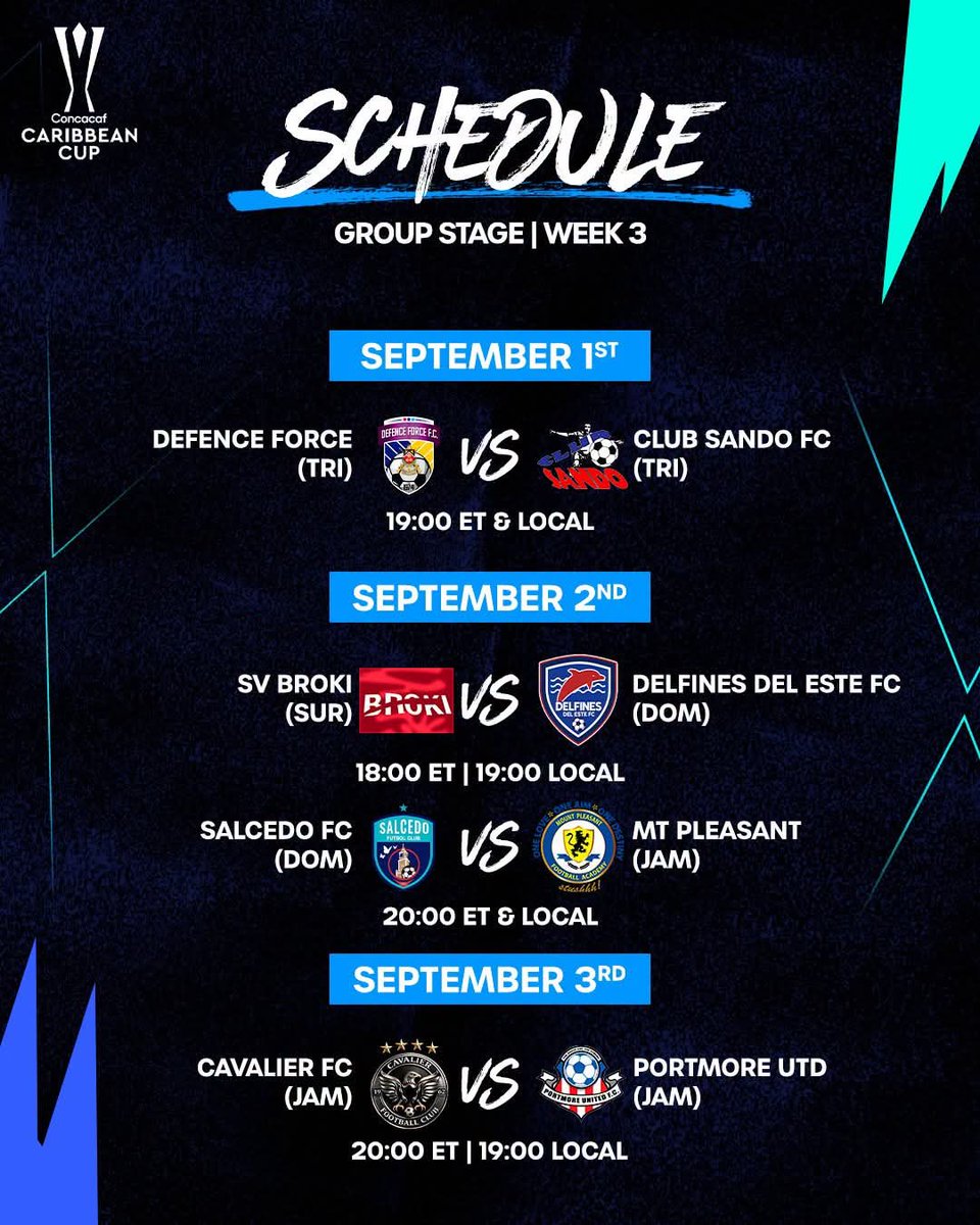 GioGioSportss's tweet photo. 🏆🌎 Copa del Caribe 2026
⚽️ Días de Partidos‼️
Fase de Grupos - Fecha 3
Se disputa la tercera jornada de esta fase.
#Concacaf #CFU #CopaDelCaribe #CaribbeanCup https://t.co/T5s2F2Aaev