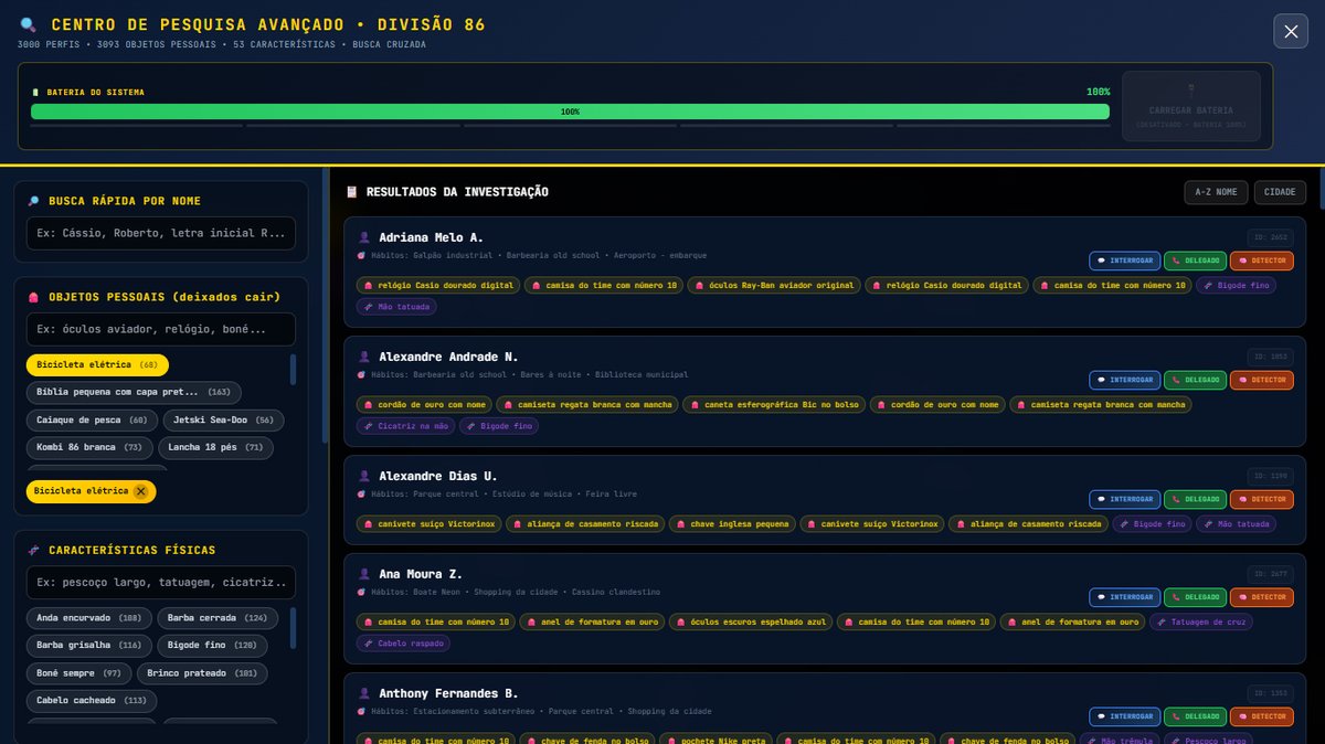 CassioFreire86's tweet photo. Iniciei esse projeto a algum tempo e estou levemente empolgado que ele esteja em fase final, nos ajustes!
No estilo CoreLoop, você é um investigador policial.
#INDIE #GAMEDEV #POLICE #INVESTIGAÇÃO #GAME #SIMULADOR #PRENDA #SUSPEITO #JOGO https://t.co/iWKRPtox8o