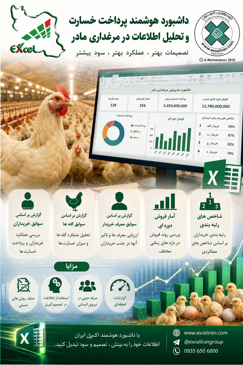 ExcelIran's tweet photo. https://t.co/FY3PL0hRhi