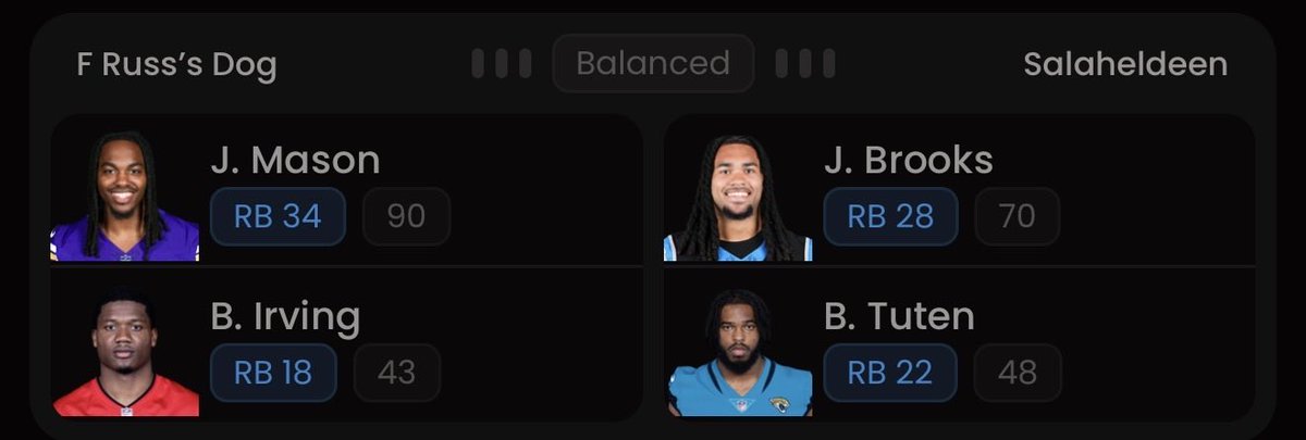 TFFLOfficial's tweet photo. Trades 1-4 of the 2026 Twizzys Fantasy Football season https://t.co/G8YbWwXjrX