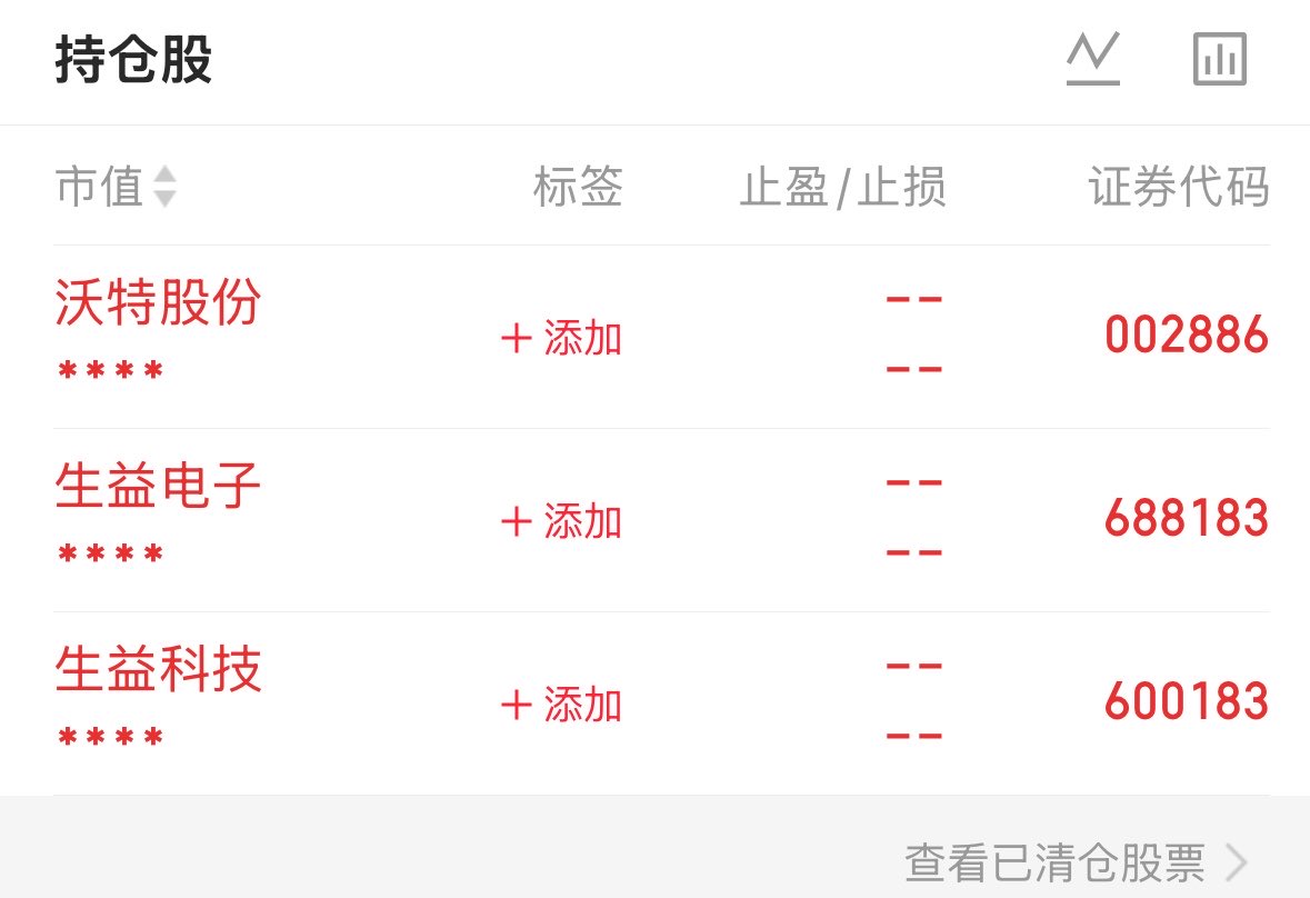 logicatstock's tweet photo. 沃特走了反包，生益继续持有 https://t.co/9J8WoVZa6j