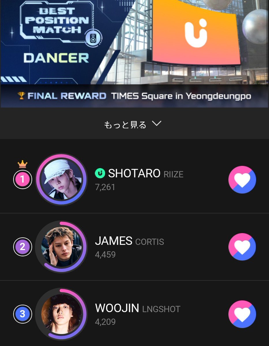 whitechoco43574's tweet photo. ▼BEST DANCER🏆️【最高のダンサー】
決勝R開始《第１位》ショウタロウ(RIIZE)‼️
油断出来ないので毎日P貯めて下さい
(※STORE➠ビデオ視聴でBule Jamを無料でGET➠投票) 
[〆切〜 9/14 3PM] #SHOTARO #쇼타로
https://t.co/Q33xwFt3YK
Times Square Yeongdeungpo✨️巨大広告 https://t.co/sdv6CBEUjl