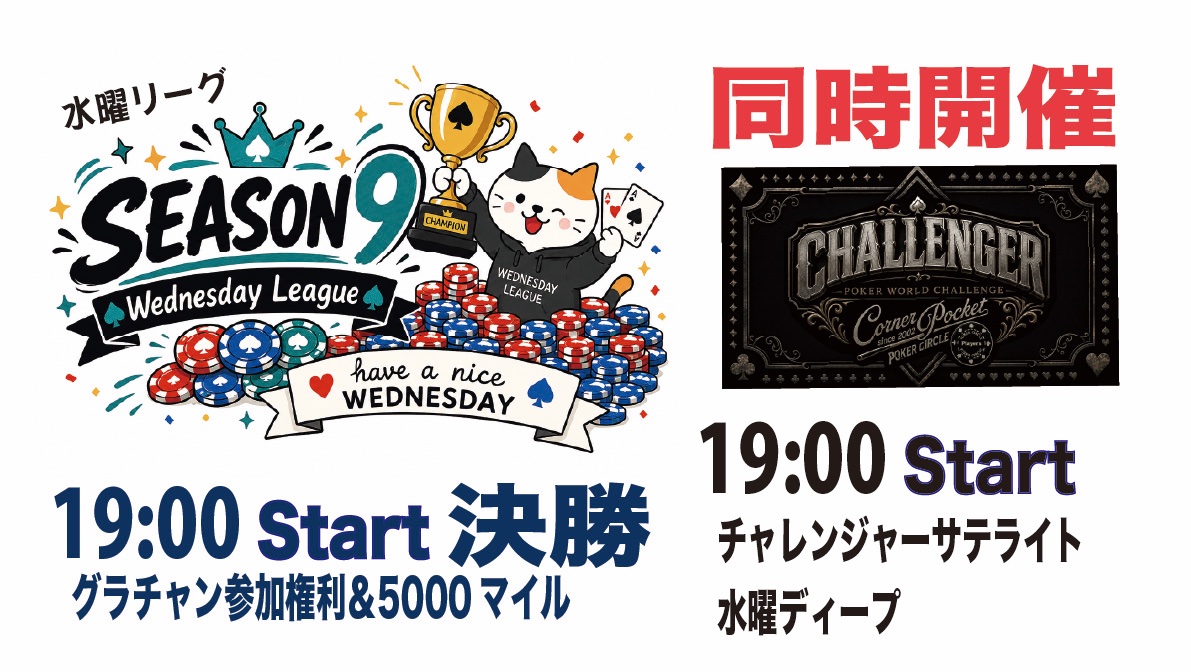 Corner_Pocket_'s tweet photo. 3ヶ月に1度決勝戦を行うリーグ戦！
⭐️SEASON 9 決勝 9月2日水曜日 決勝戦のスタートスタックは15ptで20000点 以降1ptにつき1000点のアドオンに  

⭐️新シリーズ『チャレンジャー』19:00同時開催 チケットを集めて決勝に参加しよう！チケットの仕様制限無し！DAY1はMIXもあるよ！🎵 https://t.co/auoii75lpD