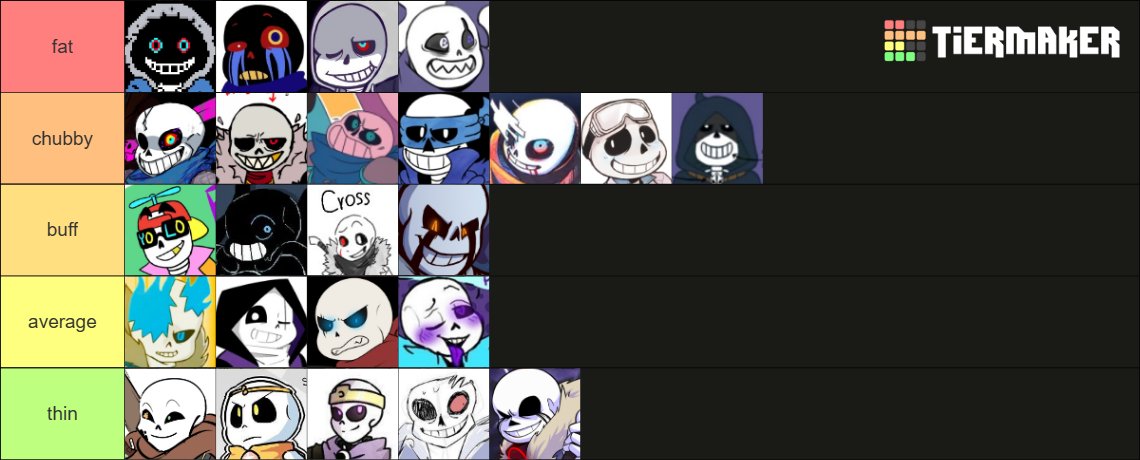classicconundru's tweet photo. my sans au body type headcannons https://t.co/XmKKWpxpvb