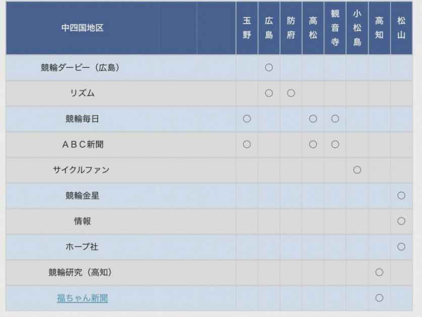 Malloz9's tweet photo. K課最終話のクライマックスあたりでめちゃくちゃ雷が鳴ってたの迫力がありすぎたな　今は止みました https://t.co/J2twQbpCPr