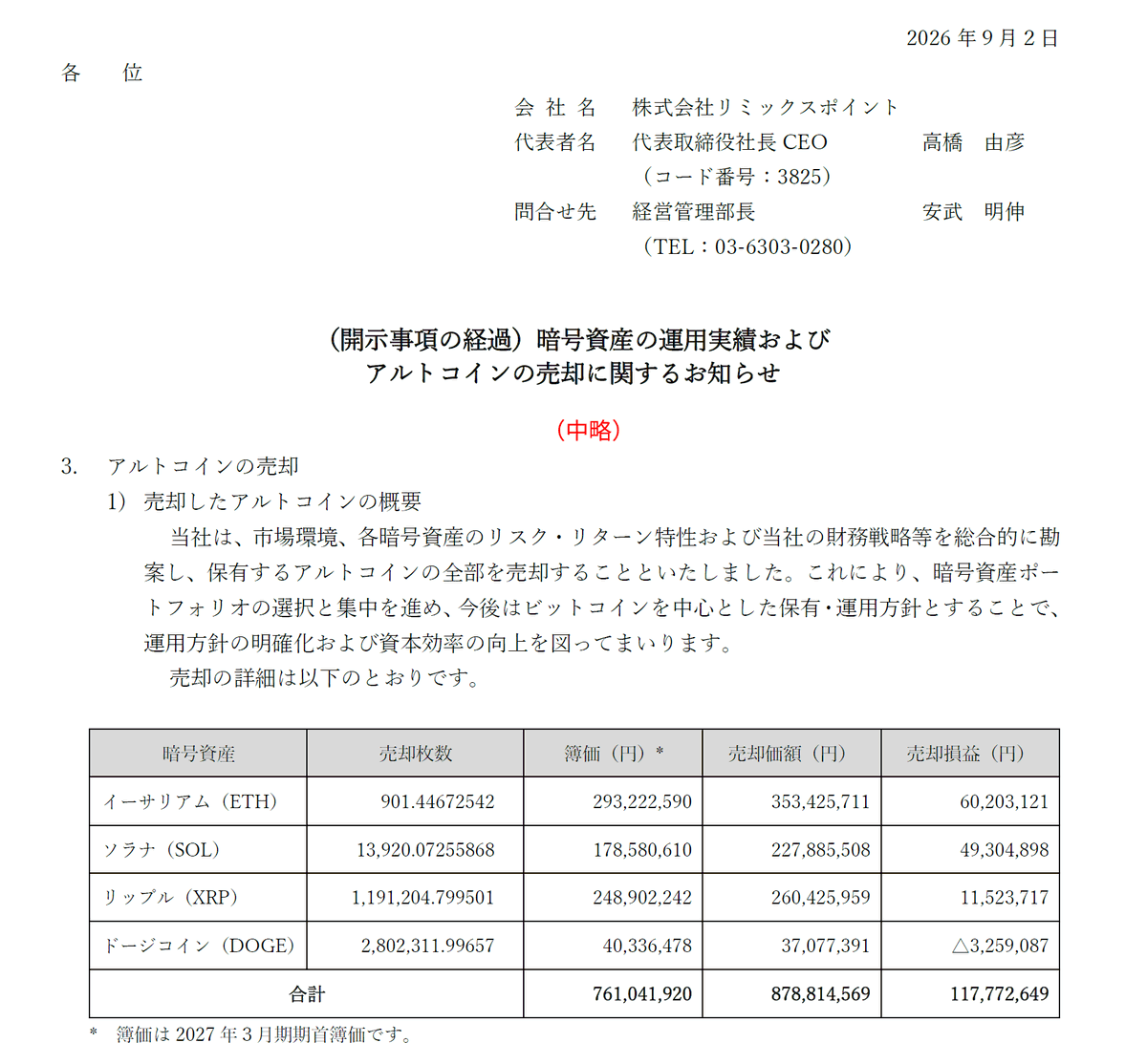 angorou7's tweet photo. 日本の上場企業リミックスポイントが、アルトコインを全部売ると発表しました

今後はビットコインのみを保有・運用します

売却した暗号資産：イーサリアム、XRP、ソラナ、ドージコイン
売却損益：+1億1777万円 https://t.co/2aJTauuVEi