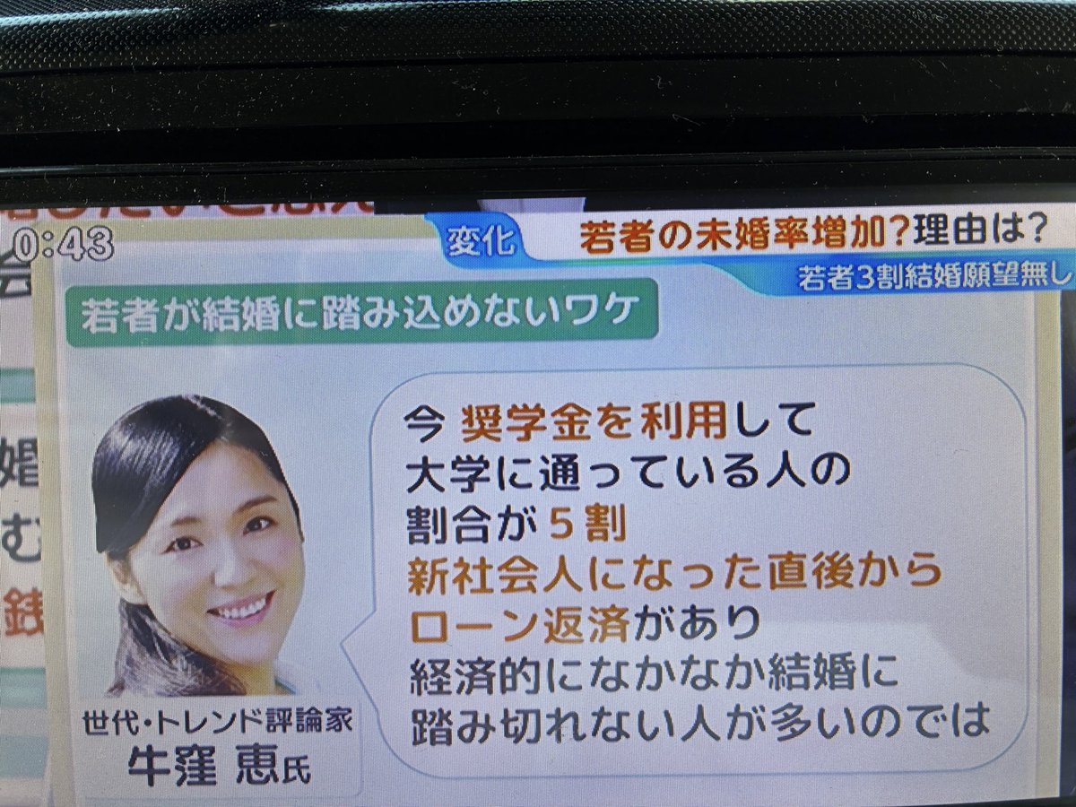 ubjetselle's tweet photo. 若者の未婚率増加を若者目線で解説した気になるなよ。要はその背景や環境要因が大事なんだろ？3歳の子供に「なんでバナナが好きなの？」「おいしいから！」って答えられてそれが理由になるかよ。親が子を思ってバナナ与えた、なんで子をおもうことがバナナ与えることに繋がるのかが重要なんだろ！ https://t.co/Hn8uTox42J