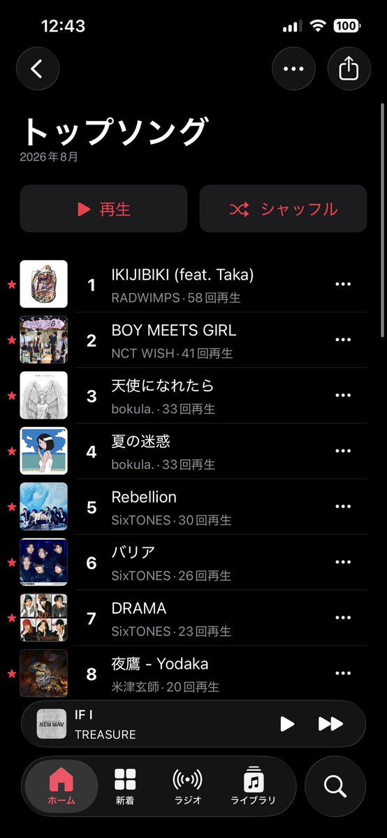 Ol319_'s tweet photo. 全然米津いないのに1位爆笑 https://t.co/4d4sDPmMDZ