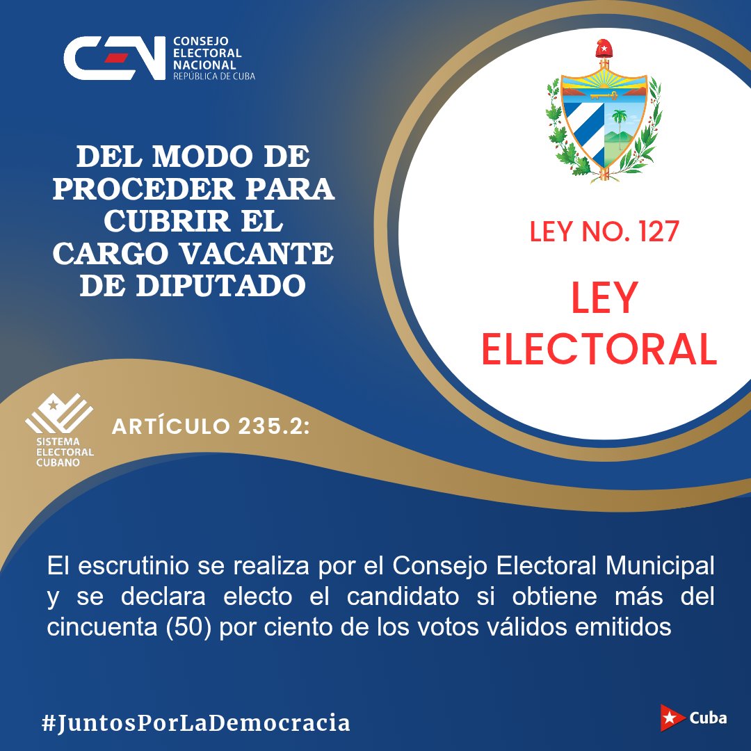 Elecciones_Cuba's tweet photo. #JuntosPorLaDemocracia 🗳
👋Saludos☀️
Sabe qué entidad lleva a cabo el escrutinio durante el proceso para cubrir la vacante de diputado🤔❓
Conózcalo a continuación
👇👇 https://t.co/MGHANROu6o