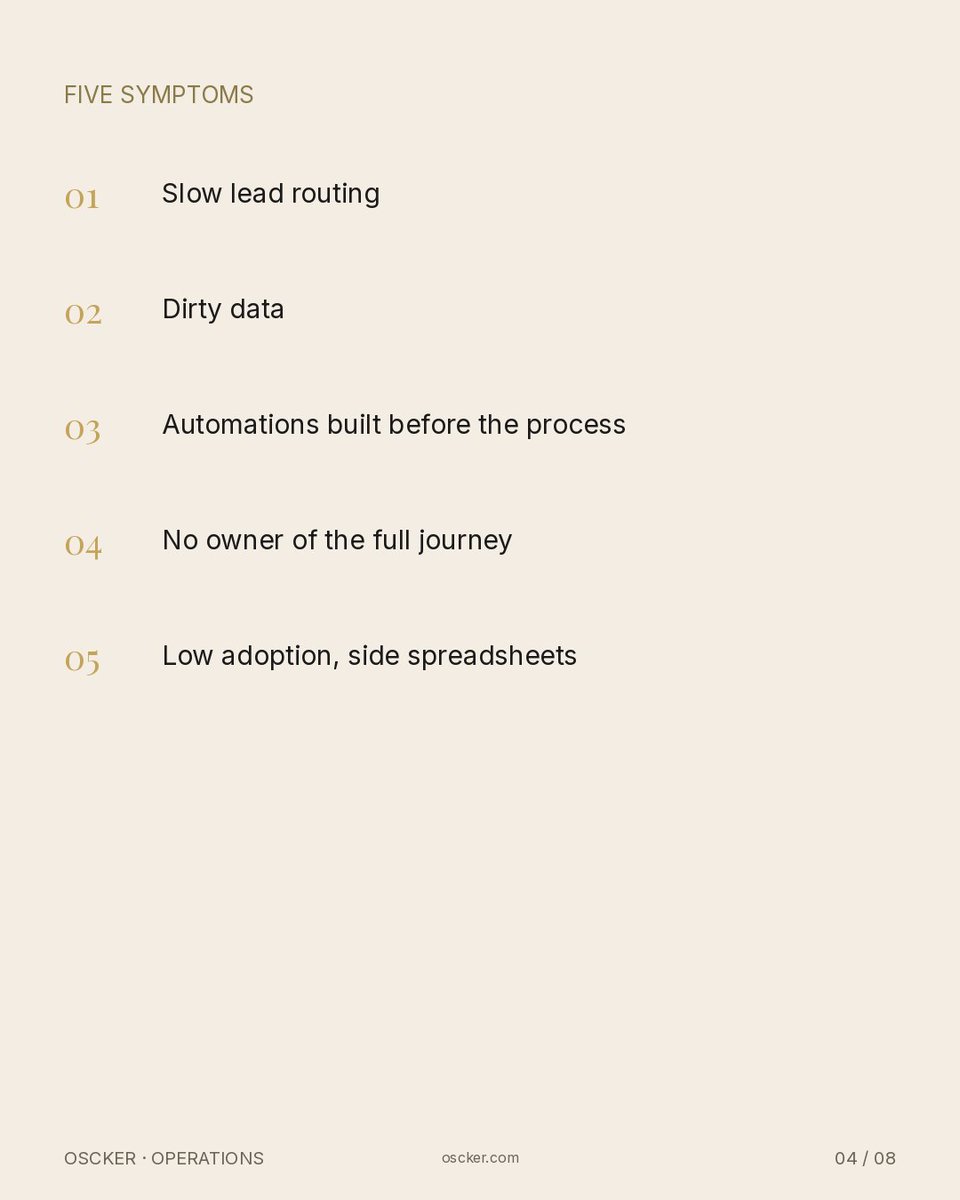 OsckerOps's tweet photo. Your CRM is working.
That's the problem.
It is reflecting the process you gave it. https://t.co/9CFxXe9669