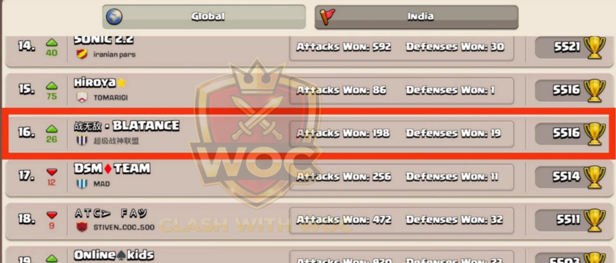 ClashWithWoc's tweet photo. NEW LEGEND BASE

Top global rank player BLATANCE
Using this toxic base layout

BASE LINK 👇
https://t.co/AQa1IVLcge https://t.co/CAJ2UyvGcq