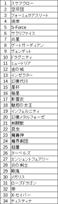 bnbn1923's tweet photo. 僕がコーチング出来るデッキ一覧を置いておきますね♪ https://t.co/sk9YuQddgL