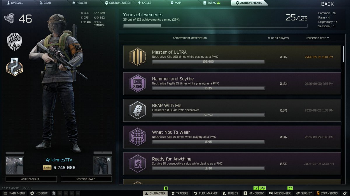 kirmcs's tweet photo. TRACKSUIT DONE ON SEASONAL!!

 @nikgeneburn can I get a "nice"?

#EscapefromTarkov https://t.co/TvsZJZGZc3