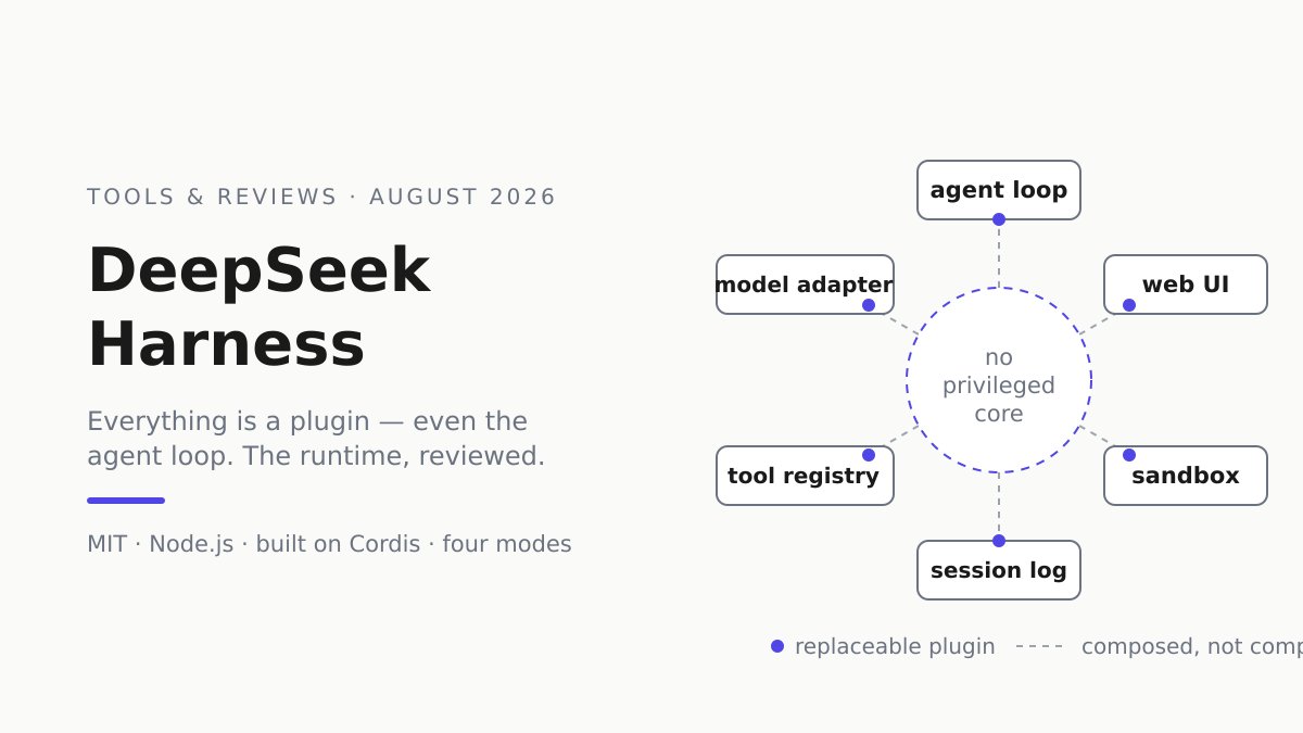 automater_ai's tweet photo. DeepSeek Harness: everything is a plugin. MIT license. Four modes. A session-log core. Real sandboxing.

Who should switch now, and who should wait.

https://t.co/uxoGKvMzwr

#DeepSeek https://t.co/qEcd9SQtOI