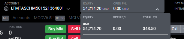 TradesWilly85's tweet photo. Made $350 on the shorts tonight #MNQ #AsiaTrading https://t.co/606a8H17kj