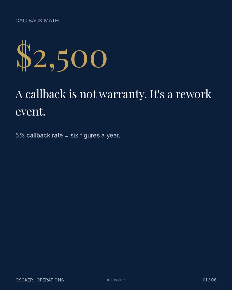 OsckerOps's tweet photo. A callback is not warranty.

It's a $2,500 rework event.

5% rate = six figures a year. https://t.co/owGzwVA6t7