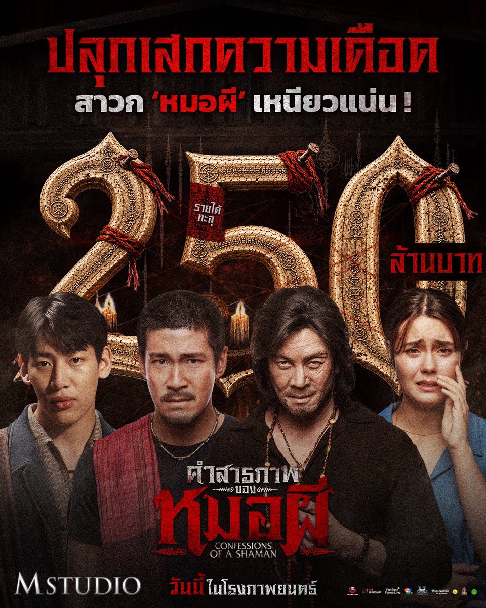 Ch7HD's tweet photo. 📿🕯️ปลุกเสกความเดือดแบบไม่พัก

สาวก ‘หมอผี’ เหนียวแน่น! พารายได้มุ่งสู่ 250 ล้านบาท ทั่วประเทศ

ไปกันต่อกับความสยองของเส้นทางแห่งไสยศาสตร์มนต์ดำ

ใน “คำสารภาพของหมอผี”
ฉายแล้ววันนี้ ในโรงภาพยนตร์
ทั้งระบบปกติ และบนจอยักษ์ IMAX

#คำสารภาพของหมอผี #ConfessionsOfaShaman
#อาเล็กธีรเดช #ชาคริตแย้มนาม #เดนิสเจลีลชา #BamBam
#TheGhostRadio #MStudio #Ch7HD #MIGROUP #FarEastFameLine #MAJORIMAX