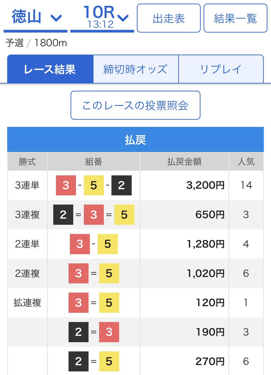 mansyuman's tweet photo. 徳山10R  3-5-2🎯　32.0倍✨

◆ 先月（20/31日） ➡︎ 的中率50%以上📈

オープンチャット「Joker♠️♥️ 競艇予想」
https://t.co/dCzeSaG8tt https://t.co/21SENpn4uP