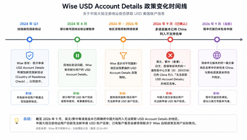 布丁 的图片 1
