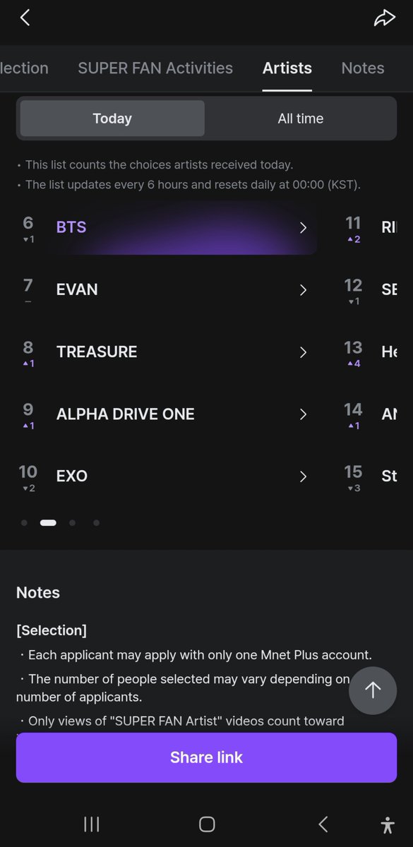 moociimociiluvv's tweet photo. Update setelah 6 jam ( 16.00 wib)

TURUN DI POSISI 6 

SILAKAN SHARE LINK, TONTON MV
APPLAY SUPER FAN DAN AJAK ARMY LAIN DI IG TIKTOK WEVERSE

https://t.co/iFudybyizo https://t.co/XLASOWeR8R