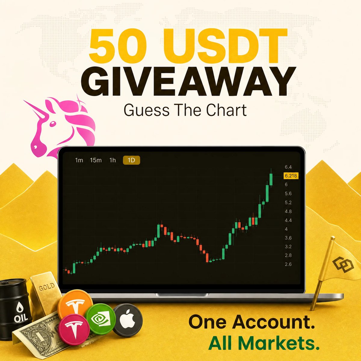 WEEX_Official's tweet photo. 50 USDT giveaway: Guess The Chart! 🎁

Just tell us the coin to win:
✅ Comment your answer + UID
✅ 5 winners to share

Hint: $U_I
Ends 9/7. https://t.co/JVlT69dwBN