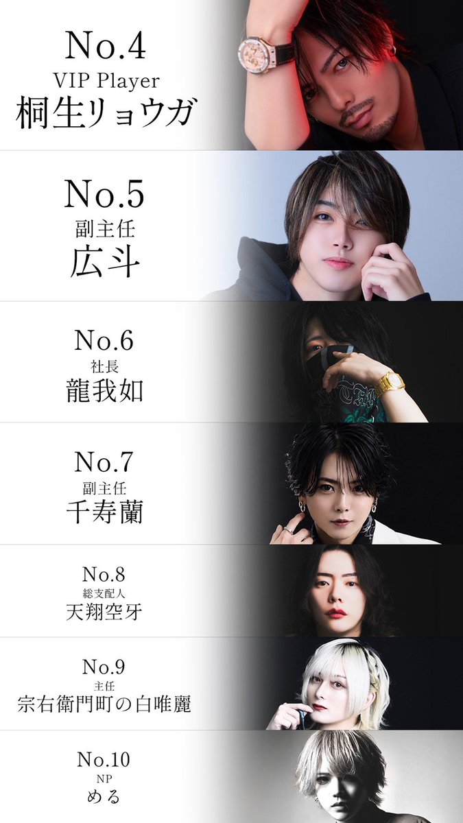 monstar_all's tweet photo. 【MONSTAR】

8月
SALES RANKING https://t.co/yfU287YE7s