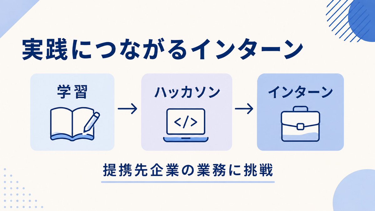 STTc_dev tweet picture