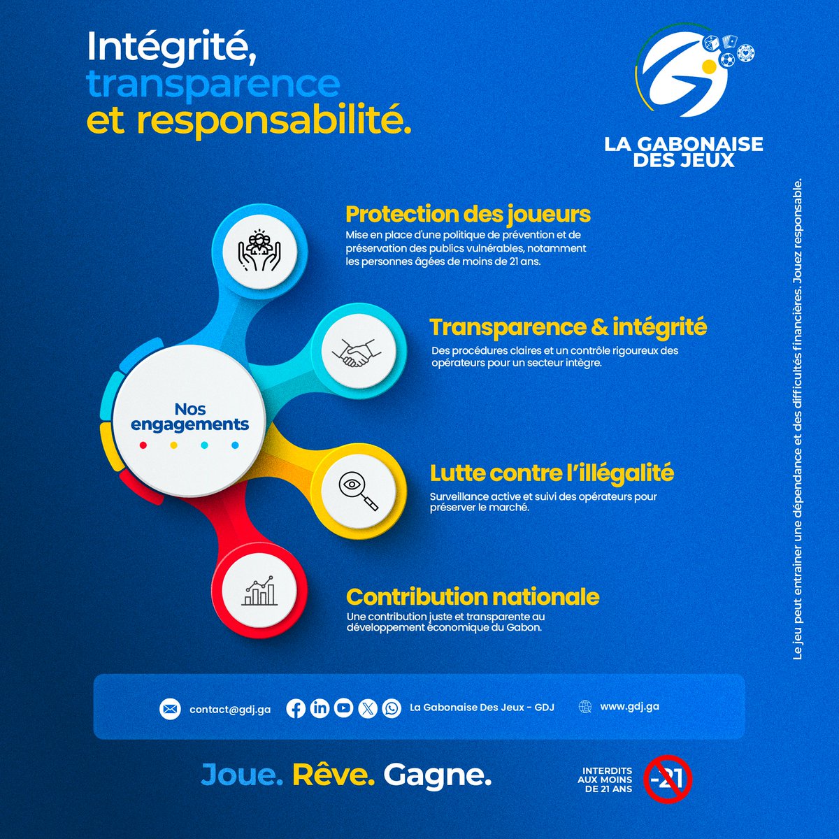 GabDesJeux's tweet photo. La GDJ s'engage à exercer ses missions avec intégrité, transparence et responsabilité.

Sécurisé le secteur, protéger les joueurs, lutter contre l'illégalité, contribuer au développement du Gabon : nos 4 engagements. 

#Gabon #Gdj#MonopoledEtat https://t.co/enPLMj7AaP