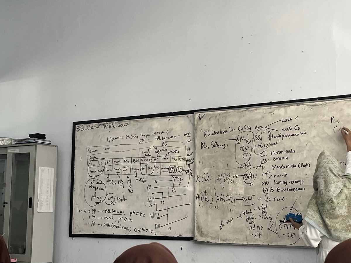ipomoears's tweet photo. Hari ini ngerjain 1 remedial, 2 laprak dan 2 lkpd… kemarin gak update karena pulang sekolah aku langsung tepar 🥹 https://t.co/8ZqCRkxPb1