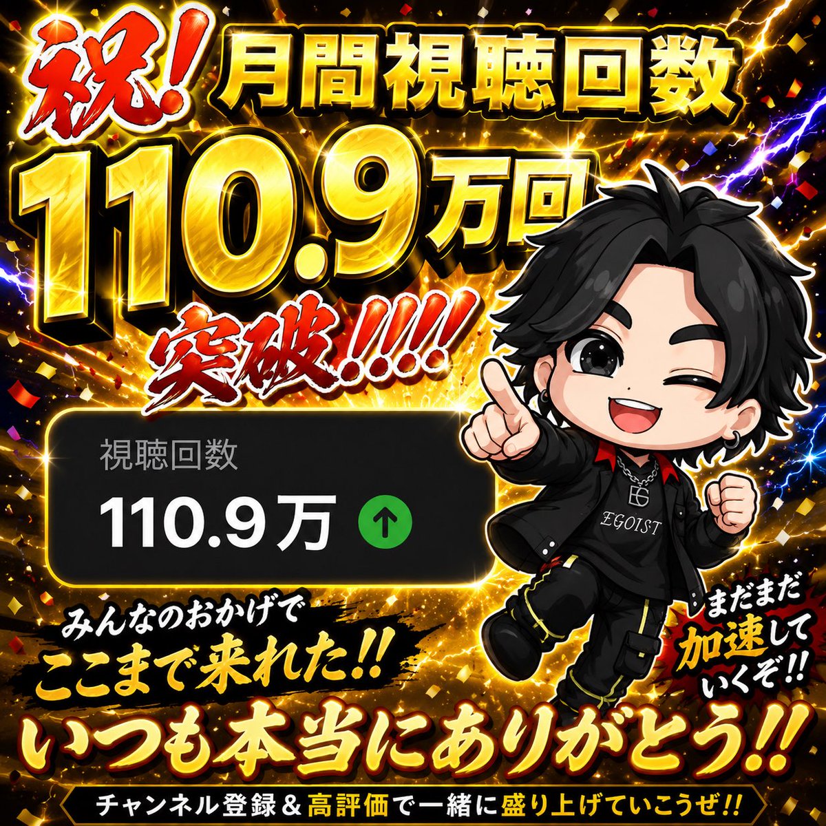 egoist_46_'s tweet photo. 🎉🔥月間視聴回数110万回突破🔥🎉

なんと…YouTubeの月間視聴回数が
**110.9万回を突破しました！！！**😭🔥

まさか100万回を超えるところまで来れるとは…！
いつも動画や配信を見てくれている皆さん、本当にありがとうございます！！

でも、まだまだここから！！
チャンネル登録者1万人を目指して、さらに加速していきます🔥

これからも「エゴイストのゲーム部屋」をよろしくお願いします！！🎮⚡️

#YouTube
#ゲーム実況
#ゲーム好きと繋がりたい
#エゴイストのゲーム部屋