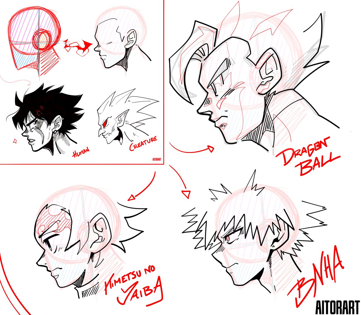 AitorArt_'s tweet photo. Profile drawing examples https://t.co/Y3iex3Ov5V