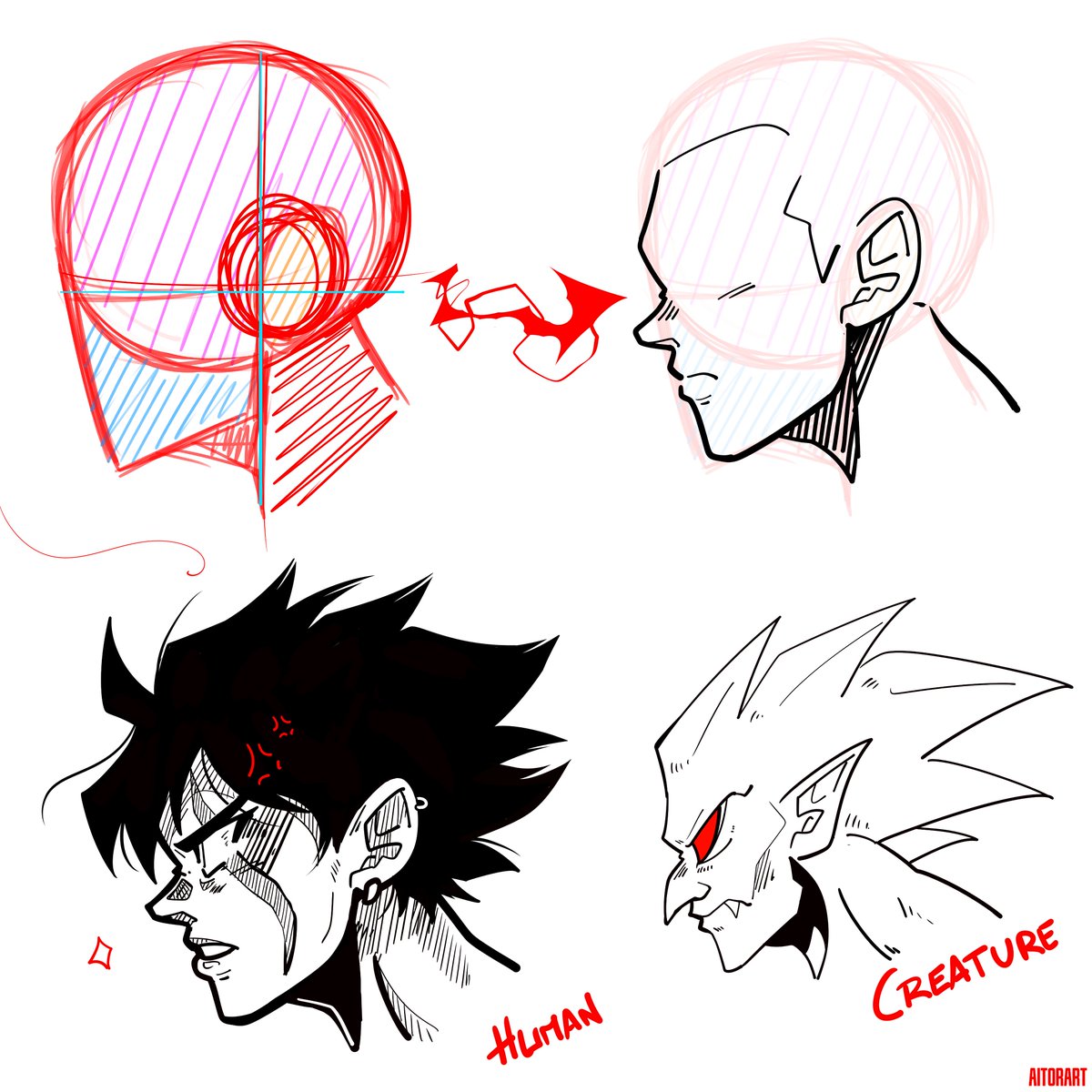 AitorArt_'s tweet photo. Profile drawing examples https://t.co/Y3iex3Ov5V