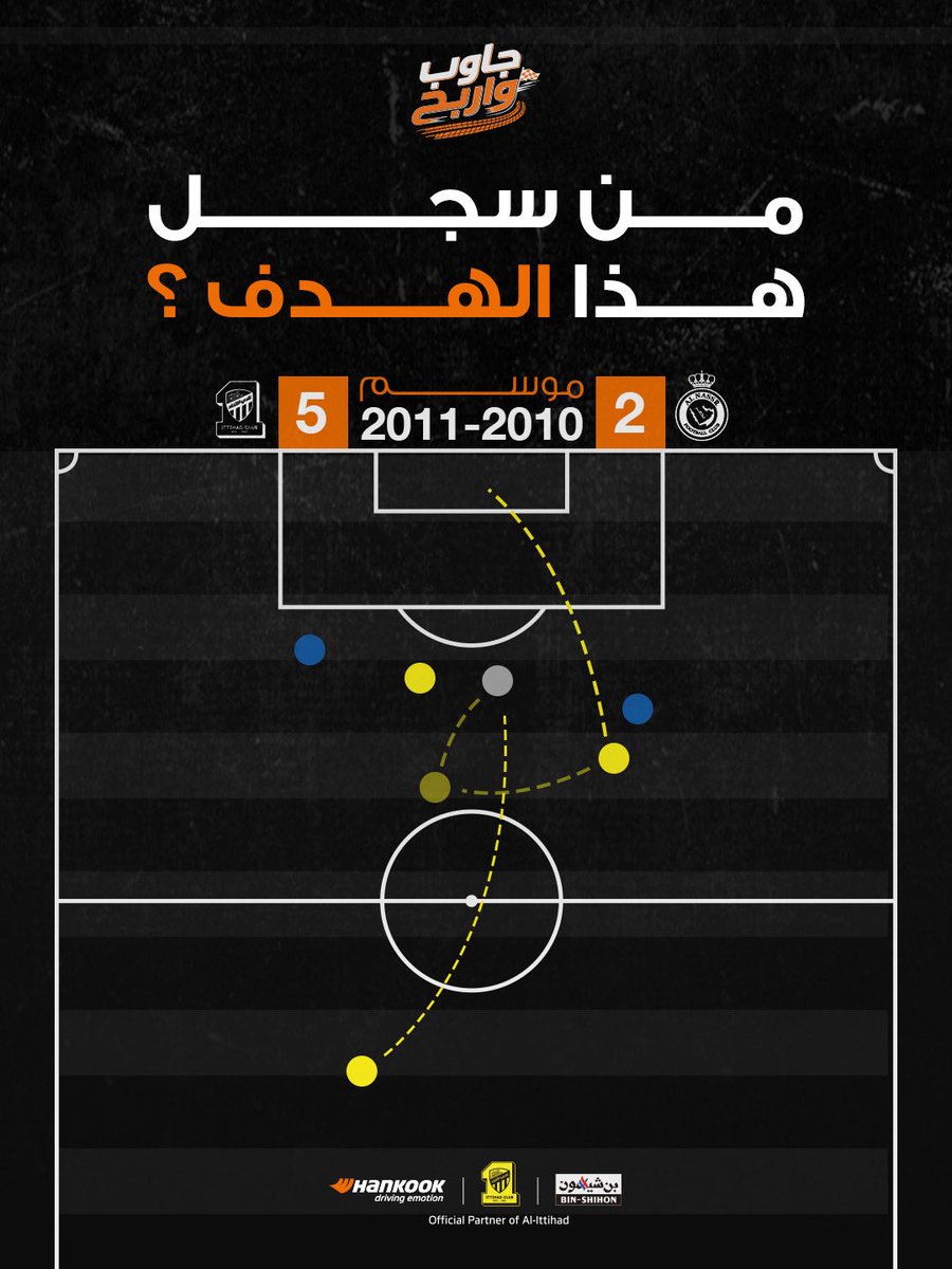 hankooksaudi's tweet photo. من سجل هذا الهدف؟

ركّز في مسار الهجمة وخمّن اللاعب صاحب الهدف

جاوب واربح تذكرتين لمباراة الاتحاد والنصر
3 فائزين، لكل فائز تذكرتان.

شروط المسابقة:
١- متابعة حساب هنكوك
٢- منشن لصديقك في التعليقات
٣- لايك للبوست
٤- ريبوست للبوست https://t.co/wPqTUEzTKz