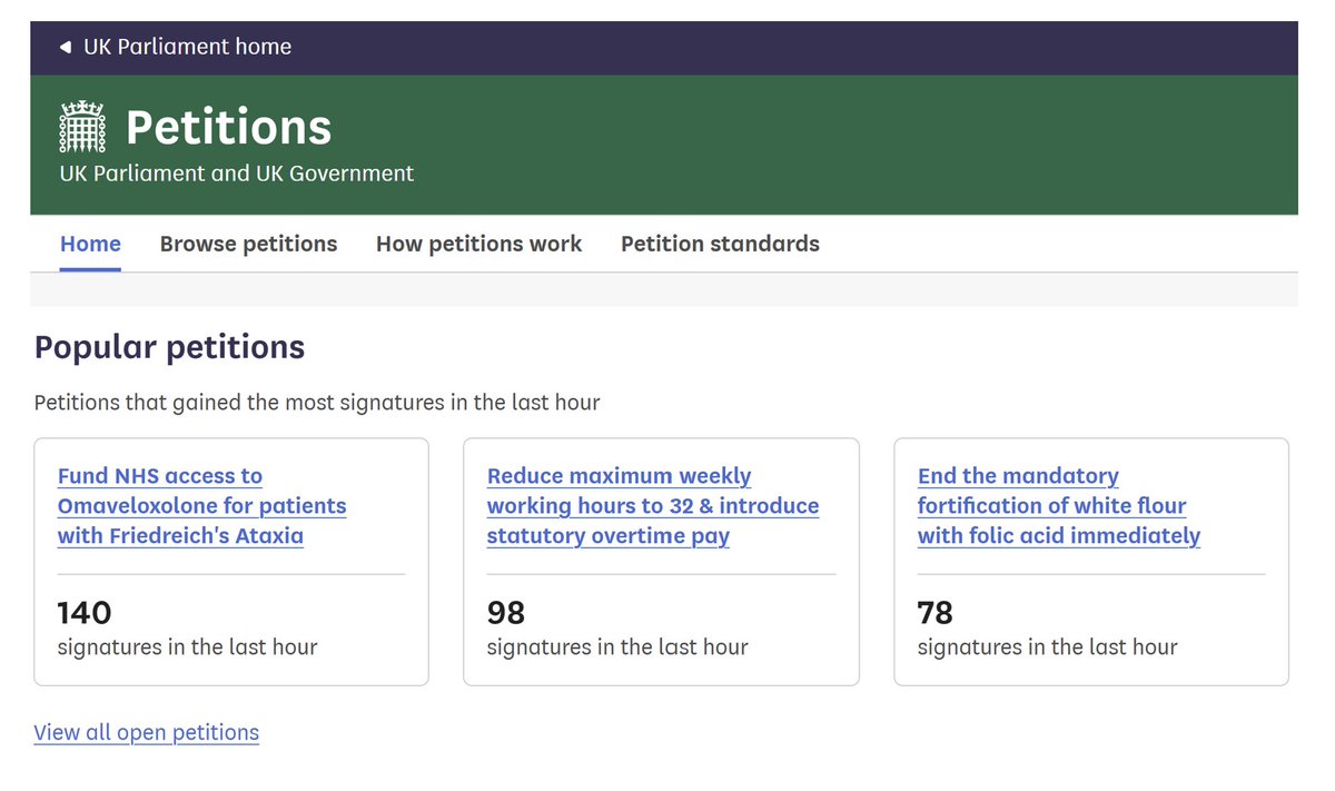 ClareCraigPath's tweet photo. The last hour saw the folic acid petition as the third most popular government petition. 

Sign below. https://t.co/vE2pH3zVDB