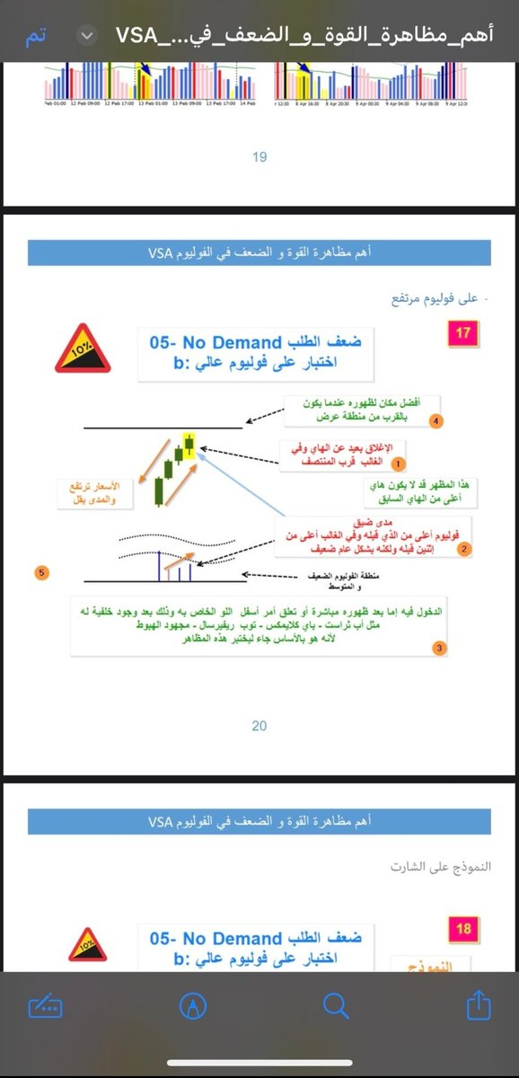 Adam_Barnawi's tweet photo. فقرة كتاب 📓

 كتاب اليوم فاخر من الاخر 🔥

الاختراقات الوهميه + الكسور الوهميه 
مظاهر القوة + مظاهر الضعف 
في الترند الصاعد و الهابط 
الشيك اوت ( Shake Out ) 🧐
وغيرها الكثير ✔️
مثل ه الكتب اتحداك تمل من قرأتها 👍
اسمع مني واربط ه الكلام في تداولاتك 👊🏽 
https://t.co/Cw44U8mxxP https://t.co/4l5aDcSvC7