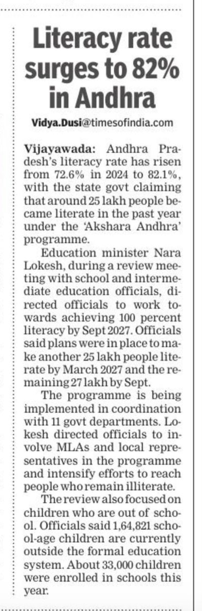 naralokesh's tweet photo. I’m SUPER EXCITED to announce that AP has shot up in literacy to 82.1% in 2026 from 72.6% in 2024! 

We were among the lowest in India in 2024 when I took charge of the education department. The transformation that we are creating is truly historic. My best wishes to the department for running a massive literacy field program, and every teacher who has been part of this mission. 

Around 25 lakh people have become literate through Akshara Andhra. And we’re not stopping here. Our goal: 100% literacy by September 2027. 

Another 52 lakh people to go. Let’s get it done!!