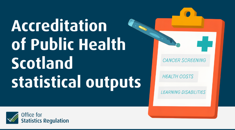 StatsRegulation's tweet photo. We’ve published a letter regarding the cancellation of accreditation for four @P_H_S_Official statistical outputs following periods of temporary suspension, with details of ongoing development work and future reviews. Read more 👉 https://t.co/bmQfNyJczA https://t.co/dhxs5XBewL